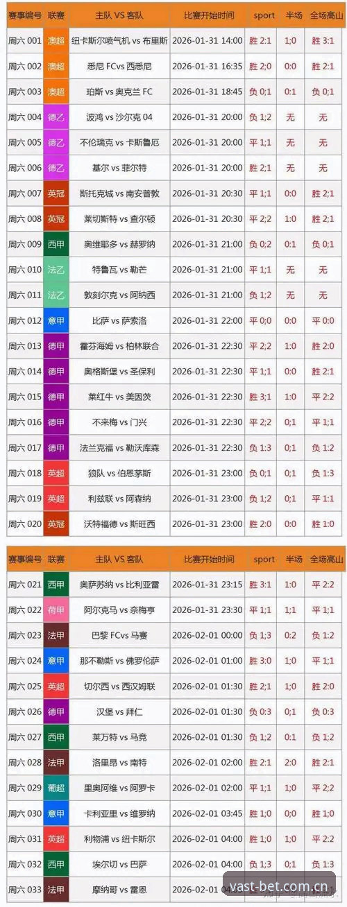 资深用户揭秘：如何用浩瀚体育赛事数据玩转CN赛事分析？我的实战心得